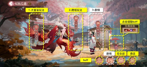 陰陽師紅狐之邀陣容推薦：高效完成挑戰(zhàn)任務(wù)技巧
