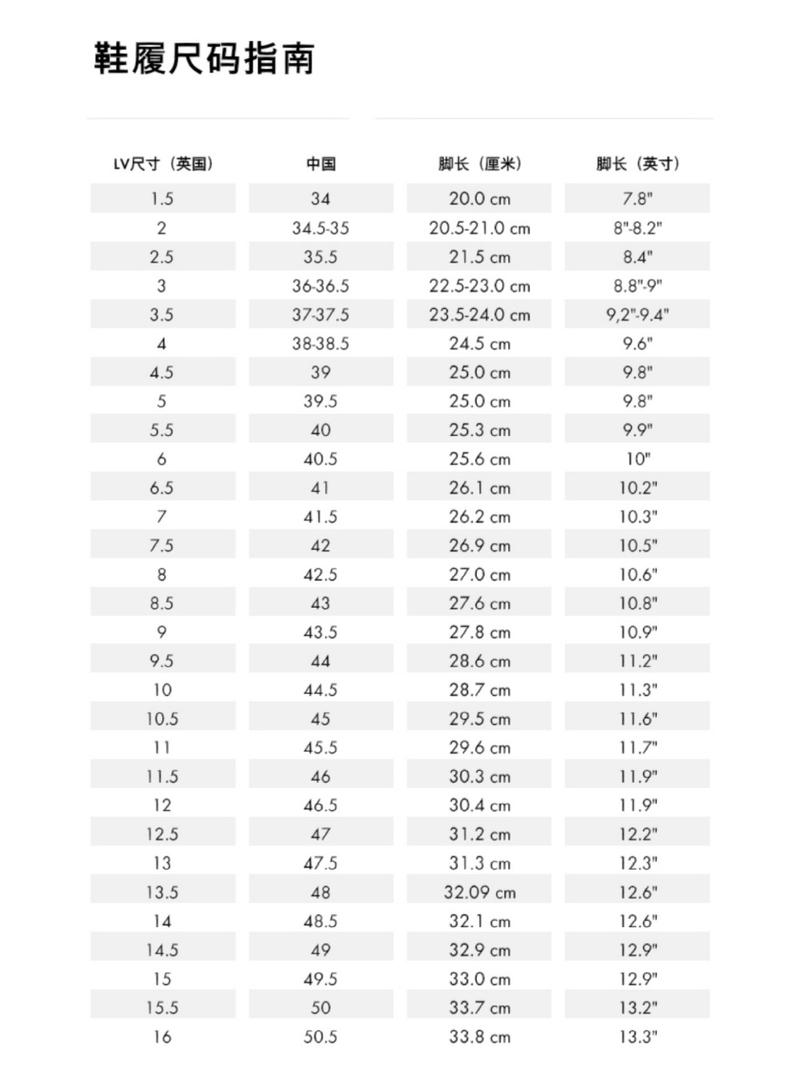 歐洲尺碼日本尺碼美國(guó)歐洲LV