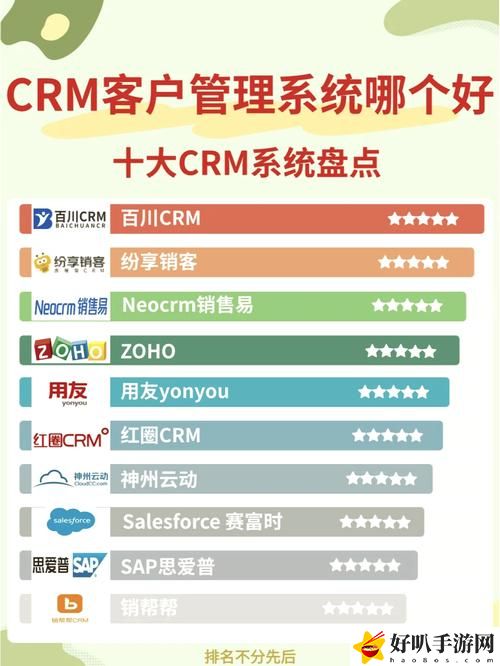 十大免費(fèi)CRM站入口