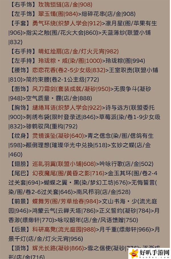 奇跡暖暖月地云階攻略：副本開荒心得與團(tuán)隊(duì)配合技巧