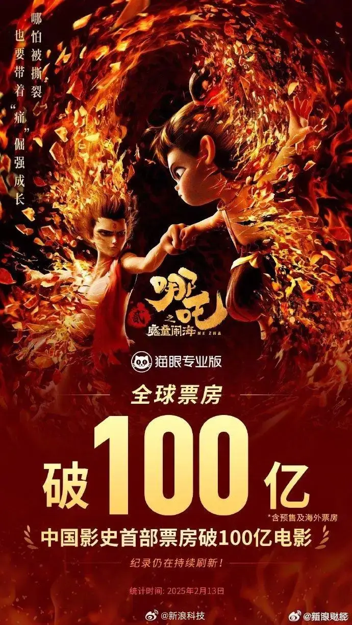 _哪吒鬧電影_國(guó)產(chǎn)經(jīng)典動(dòng)畫(huà)片哪吒鬧海